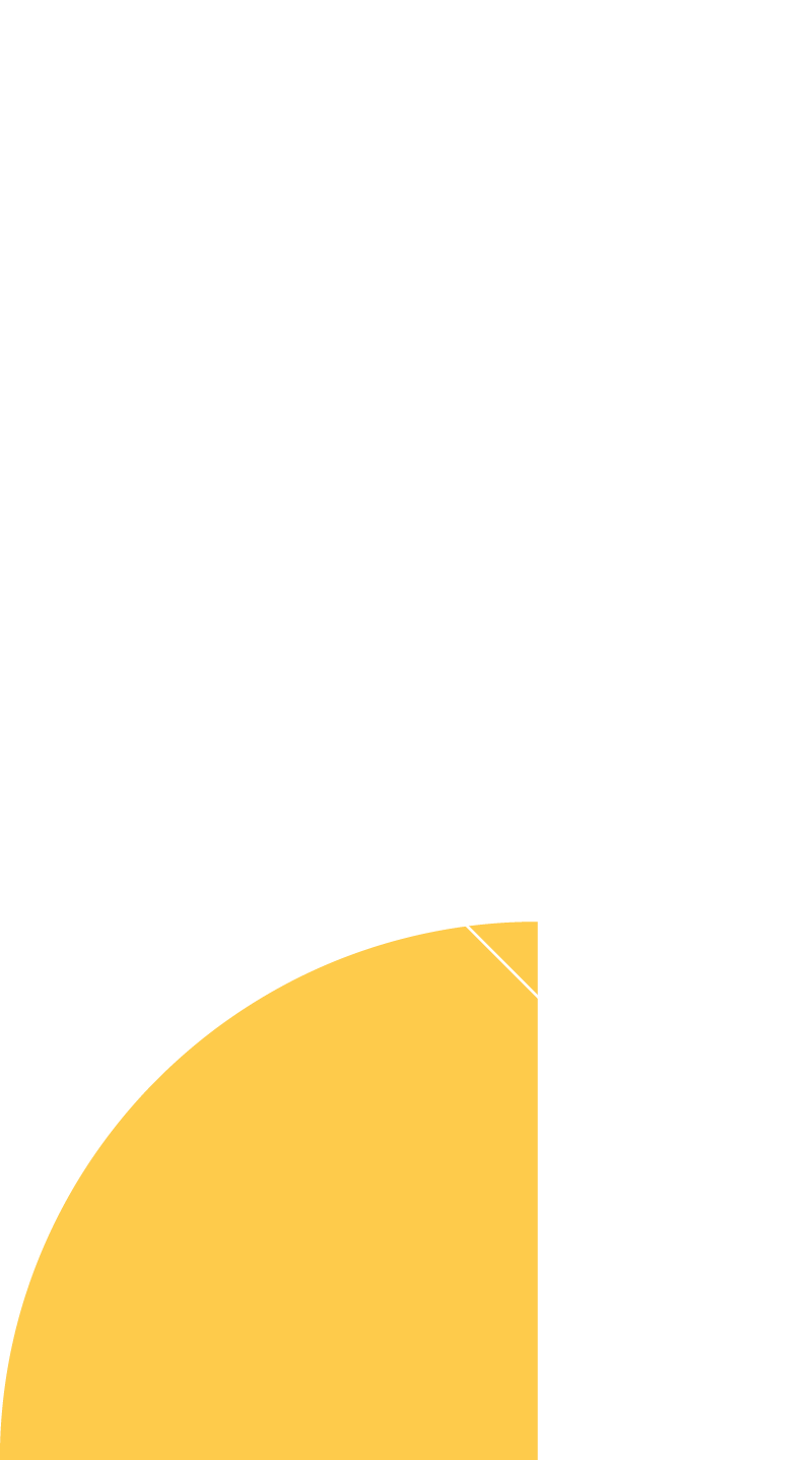 shape